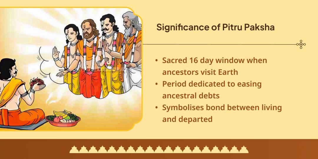 Pitru Paksha Moksha Nagari Kashi Assi Ghat Chadhava & Panda Seva