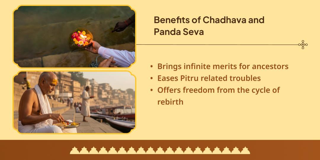 Pitru Paksha Moksha Nagari Kashi Assi Ghat Chadhava & Panda Seva