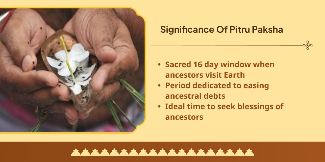 Pitru Paksha Moksha Teerth Gaya Pitru Shanti Shraddh Tarpan Seva
