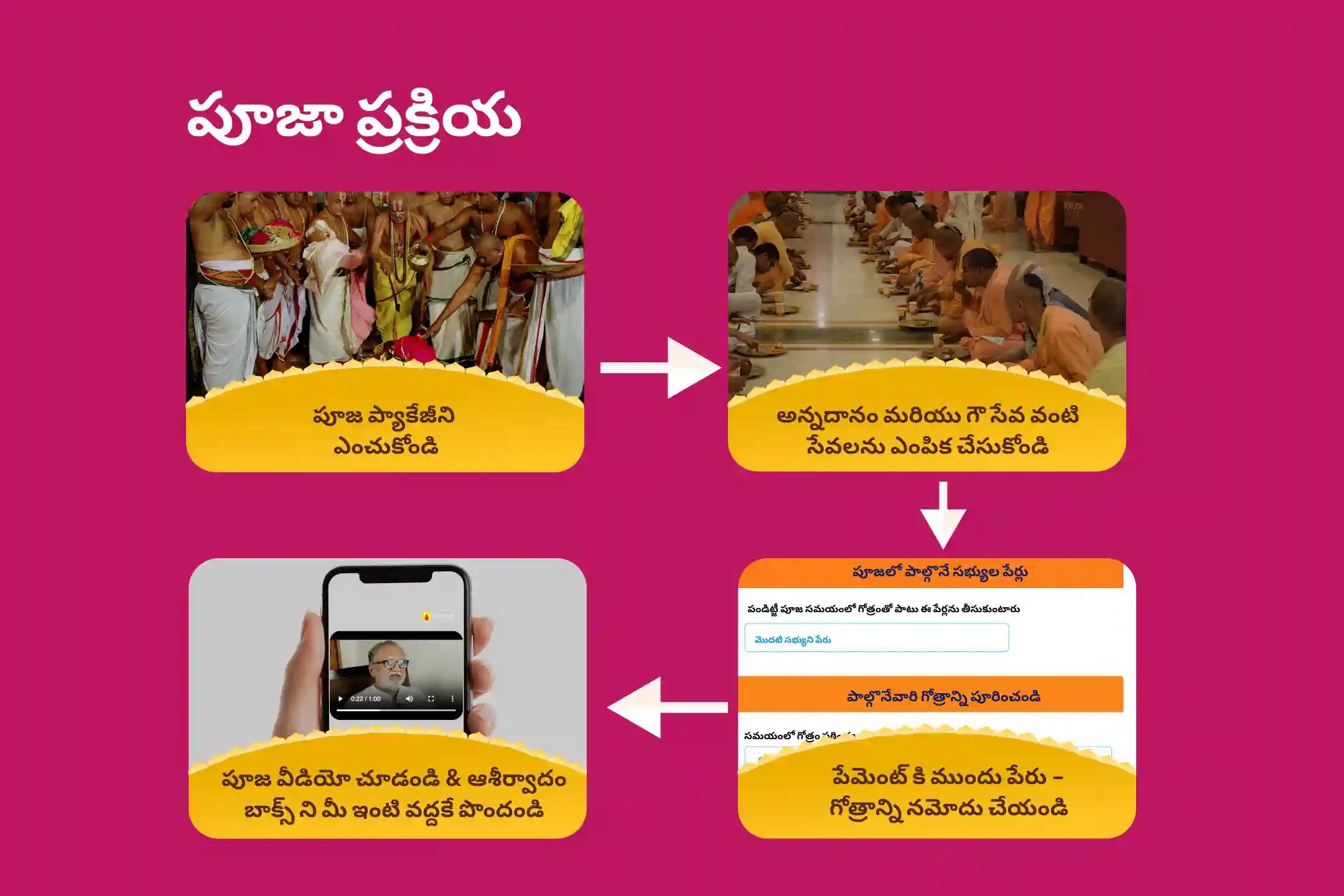 సంపద మరియు ఆనందాన్ని పొందడానికి ఆశీస్సుల కొరకు పితృ పక్షానికి ముందు మహాలక్ష్మిని పూజించడానికి ఆఖరి శుక్రవారం 11,000 మహాలక్ష్మి మంత్ర జపం మరియు హోమంలో పాల్గొనండి