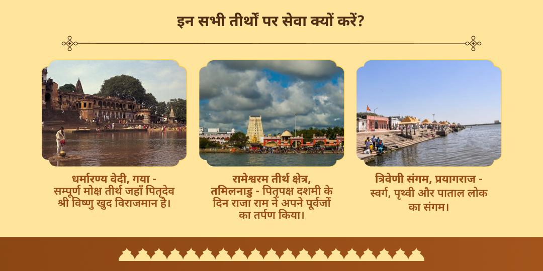 पितृ पक्ष 6 तिथि 6 मोक्ष तीर्थ सर्वपितृ तृप्ति पंडा सेवा संकल्प