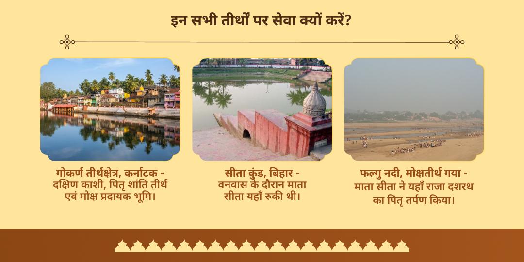 पितृ पक्ष 6 तिथि 6 मोक्ष तीर्थ सर्वपितृ तृप्ति पंडा सेवा संकल्प