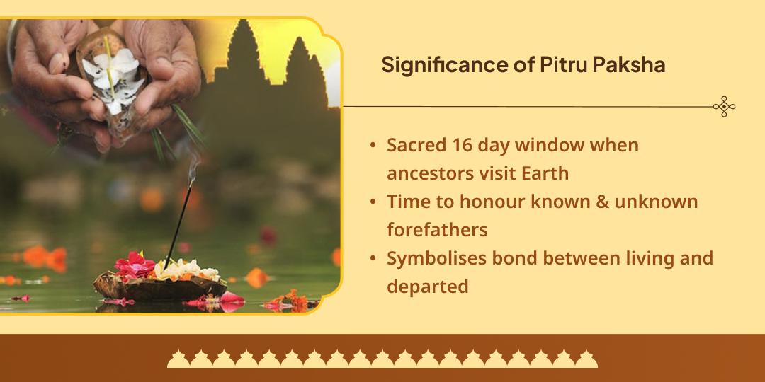 Pitru Paksha 6 Tithi, 6 Moksha Teerth Sarv Pitru Tripti Panda Seva Sankalp