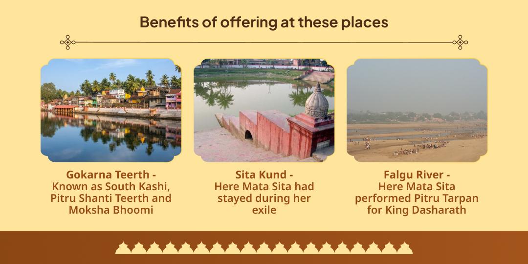 Pitru Paksha 6 Tithi, 6 Moksha Teerth Sarv Pitru Tripti Panda Seva Sankalp