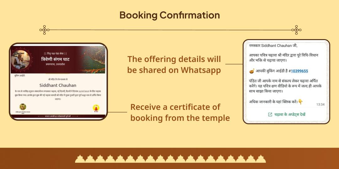 Pitru Paksha 6 Tithi, 6 Moksha Teerth Sarv Pitru Tripti Panda Seva Sankalp