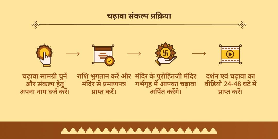 पितृ पक्ष पितृ शांति मोक्ष तीर्थ गया विष्णु पद वेदी चढ़ावा