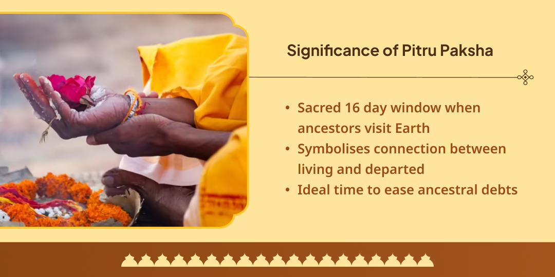 Pitru Paksha Pitru Shanti Moksha Teerth Gaya Vishnupad Vedi Chadhava