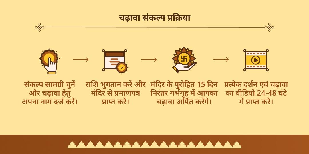 पितृ पक्ष पितृ शांति विष्णु पद वेदी गया संकल्प