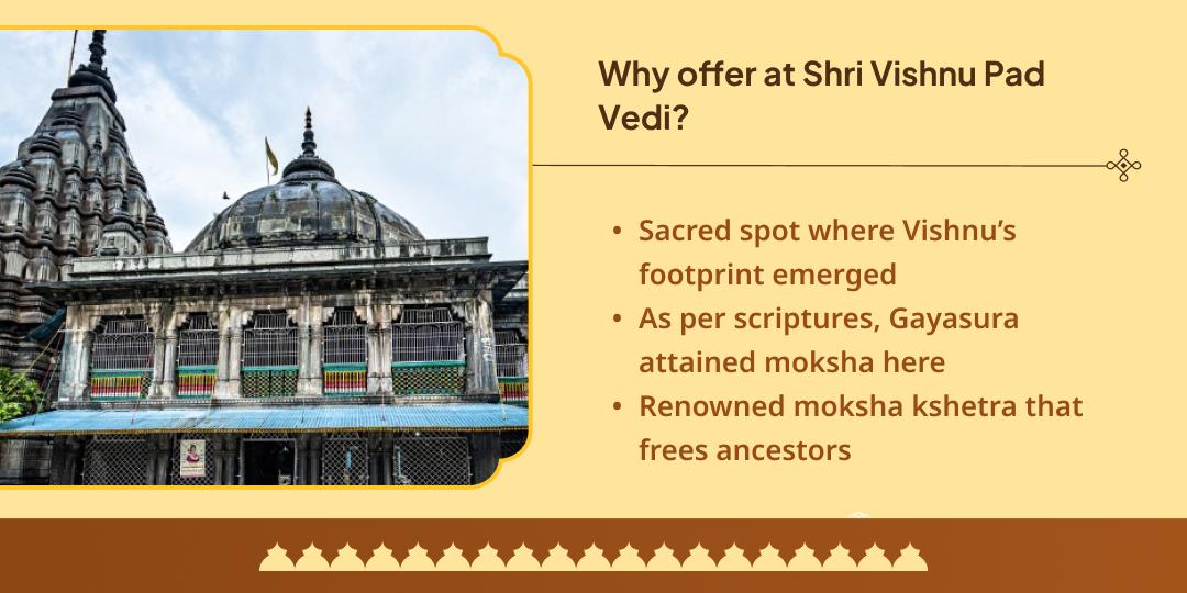 Pitru Paksha Moksha Teerth Gaya Vishnu Pad Vedi Chadhava Sankalp