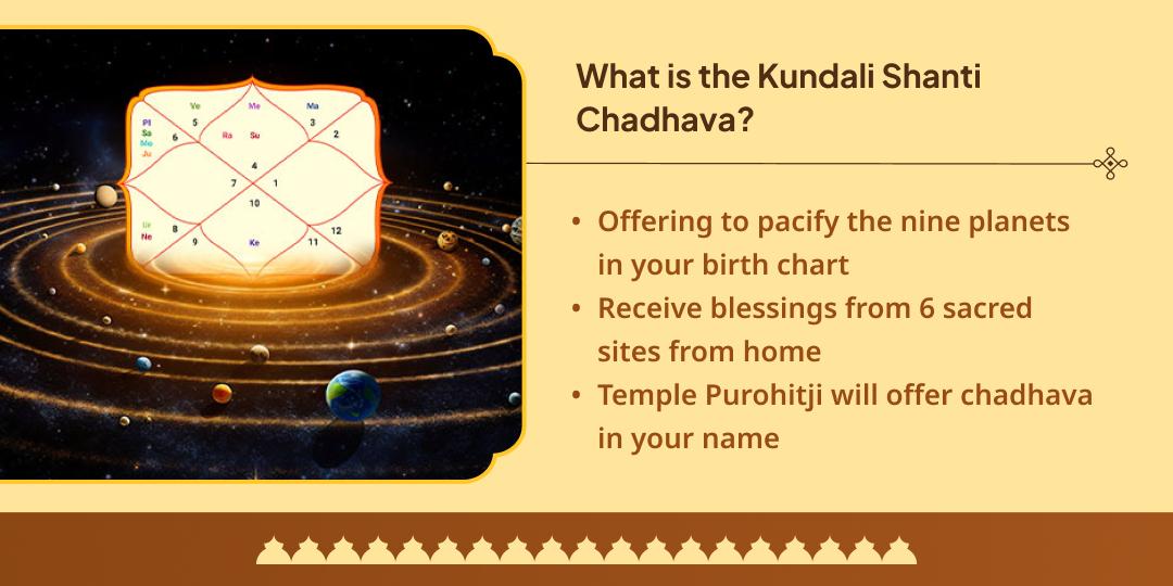 Pitru Paksha Purnima Navgrah Dosh Nivaran Kundli Shanti Chadhava