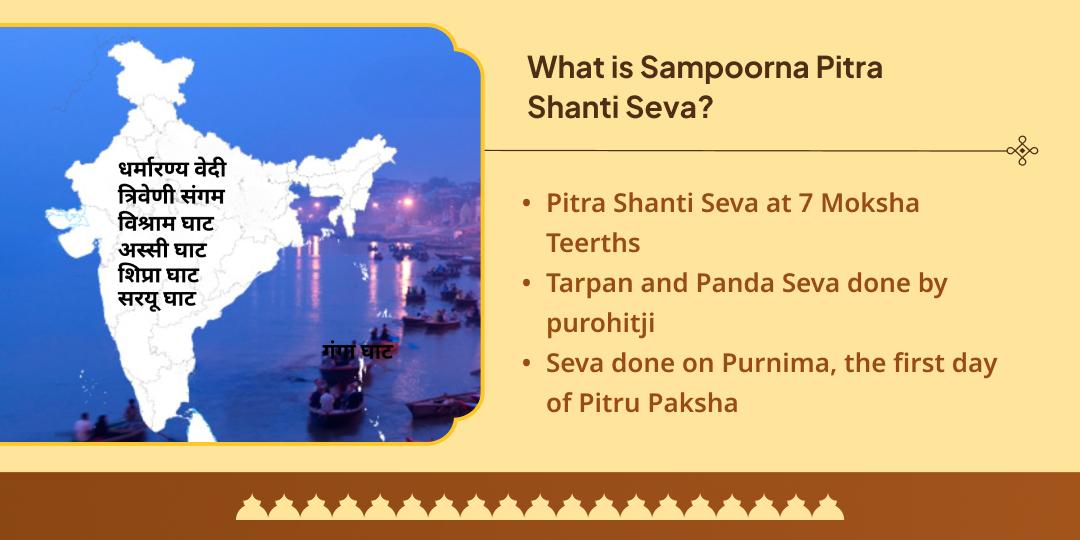Pitru Paksha Purnima Sapt Moksha Teerth Sampoorna Pitru Shanti Shraddh Tarpan-Panda Seva