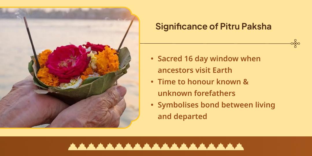 Pitru Paksha Purnima Sapt Moksha Teerth Sampoorna Pitru Shanti Shraddh Tarpan-Panda Seva