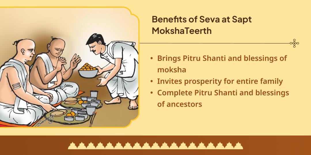 Pitru Paksha Purnima Sapt Moksha Teerth Sampoorna Pitru Shanti Shraddh Tarpan-Panda Seva