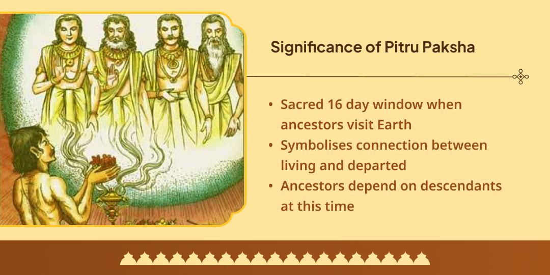 Pitru Paksha Pratipada Kashi Ganga Chadhava, Tarpan & Panda Seva