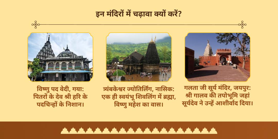पितृ पक्ष प्रारंभ एवं वर्ष अंतिम चंद्र ग्रहण महायोग विष्णु, शिव, सूर्य चढ़ावा