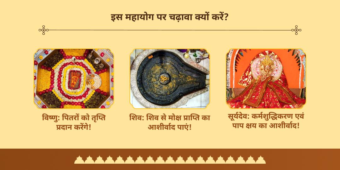 पितृ पक्ष प्रारंभ एवं वर्ष अंतिम चंद्र ग्रहण महायोग विष्णु, शिव, सूर्य चढ़ावा