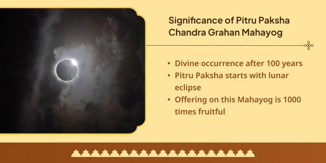 Pitru Paksha Prarambh & Last Chandra Grahan Vishnu, Shiva, Surya Chadhava