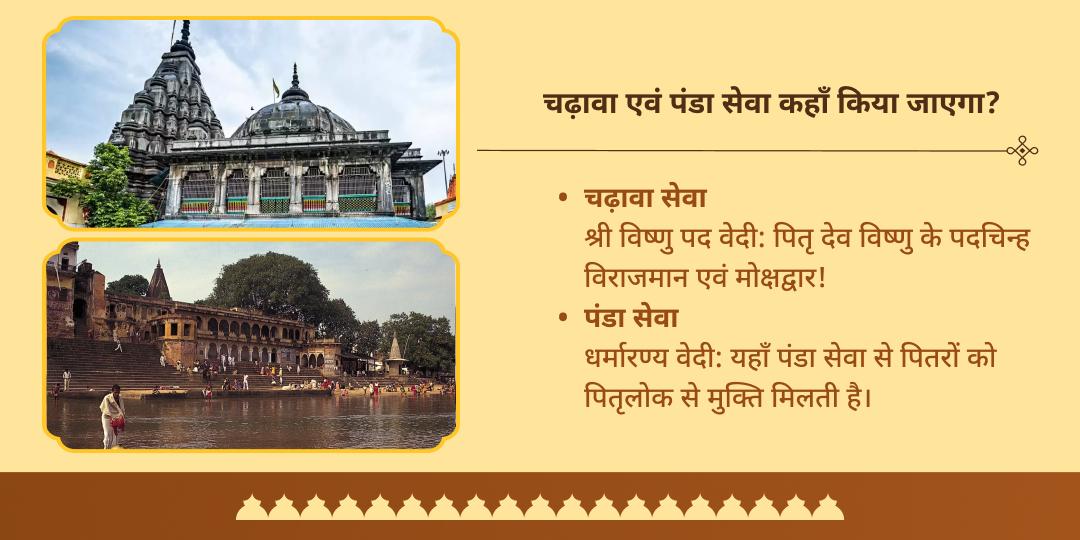 पितृ पक्ष प्रारंभ पूर्णिमा मोक्ष तीर्थ गया विष्णु पद चढ़ावा एवं पंडा महासेवा