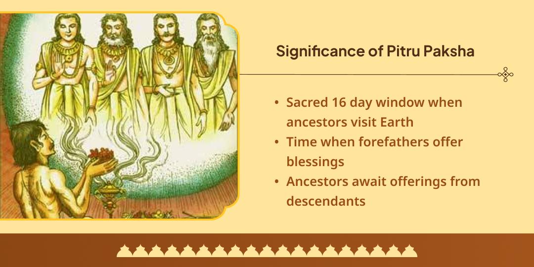 Pitru Paksha Purnima Moksha Teerth Gaya Vishnu Pad Chadhava & Panda Mahaseva