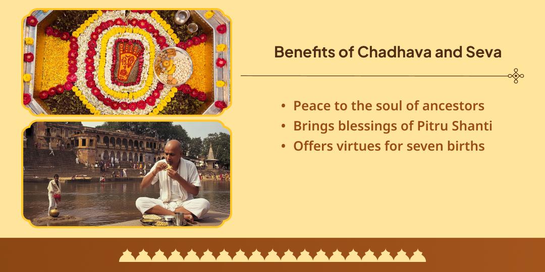 Pitru Paksha Purnima Moksha Teerth Gaya Vishnu Pad Chadhava & Panda Mahaseva