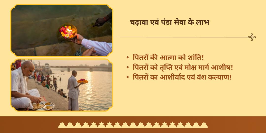 पितृ पक्ष पितृ मोक्ष हरिद्वार माँ गंगा 15 दिवसीय चढ़ावा एवं पंडा सेवा संकल्प