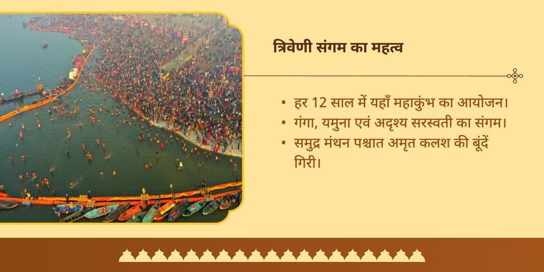 पितृ पक्ष त्रिवेणी संगम 15 दिवसीय चढ़ावा एवं पंडा सेवा संकल्प