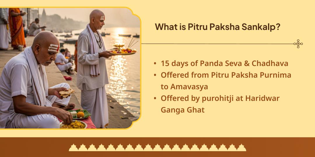 Pitru Paksha Haridwar Maa Ganga 15 Day Chadhava-Panda Seva Sankalp