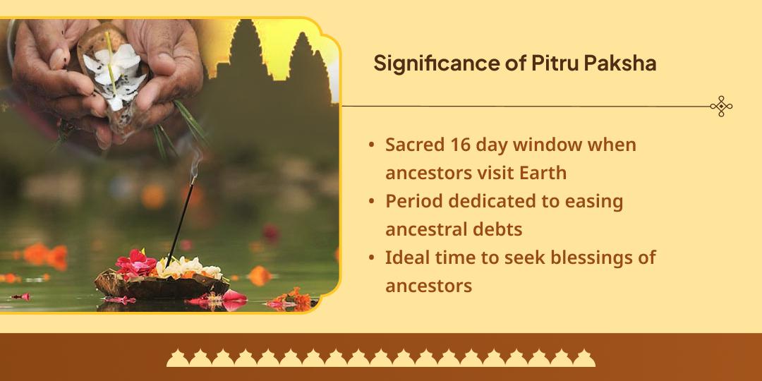 Pitru Paksha Haridwar Maa Ganga 15 Day Chadhava-Panda Seva Sankalp