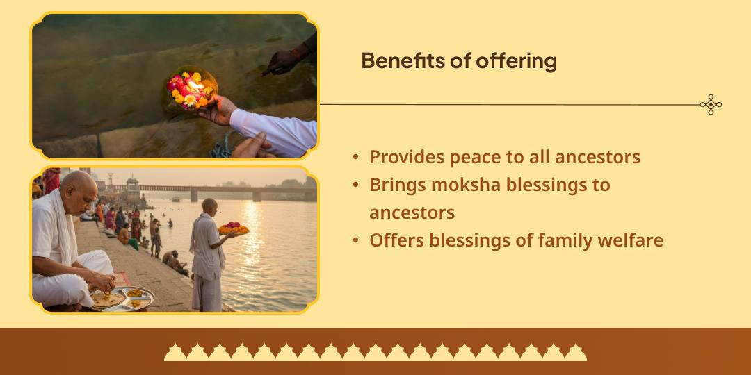 Pitru Paksha Haridwar Maa Ganga 15 Day Chadhava-Panda Seva Sankalp