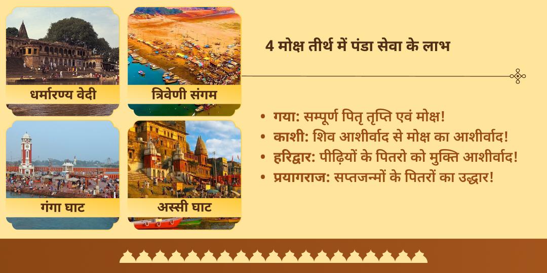 पितृ पक्ष पूर्णिमा 4 श्रेष्ठ मोक्ष तीर्थ श्राद्ध तर्पण एवं पंडा सेवा