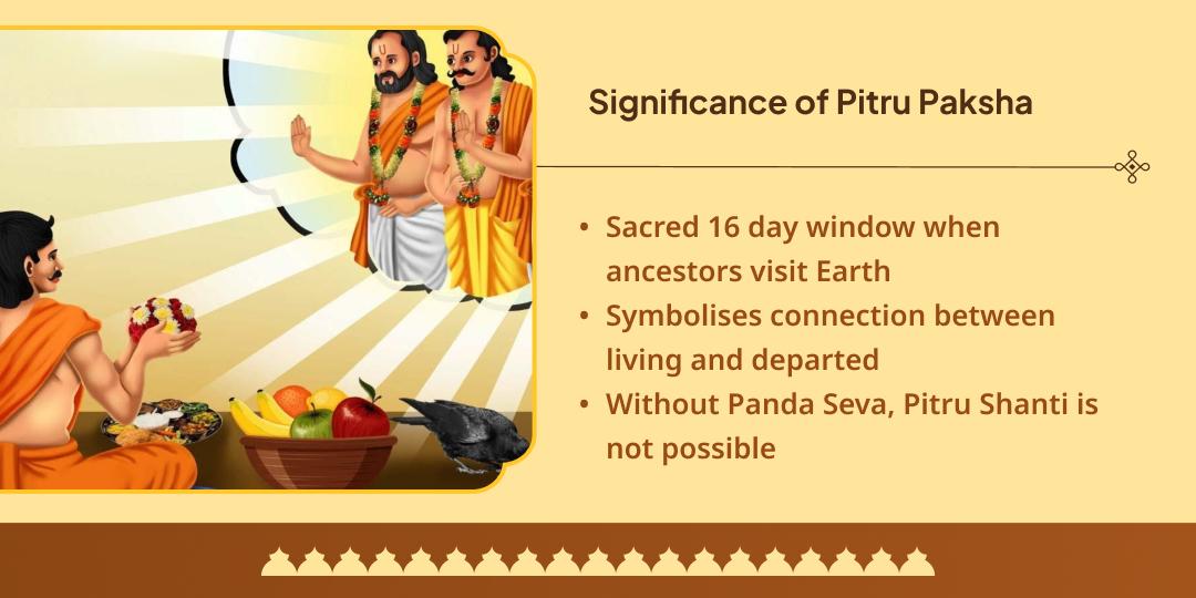 Pitru Paksha Purnima 4 Moksha Teerth Shraddh Tarpan & Panda Seva