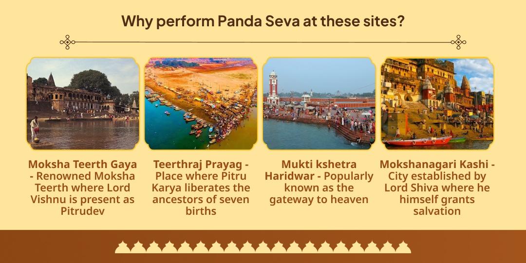 Pitru Paksha Purnima 4 Moksha Teerth Shraddh Tarpan & Panda Seva