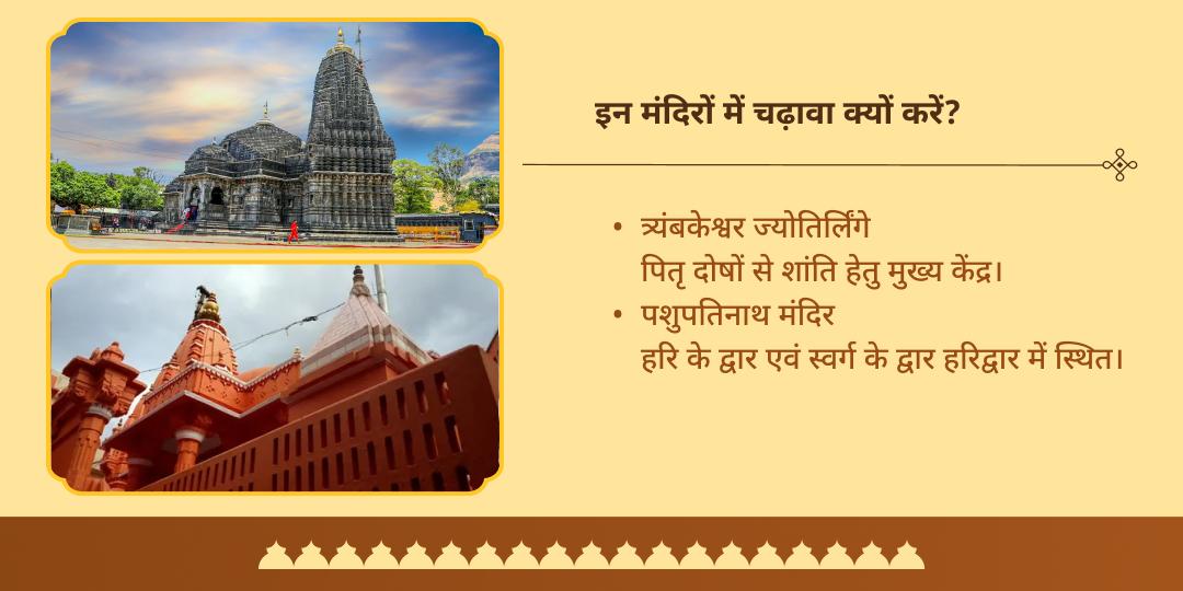 पितृ पक्ष पितृ पति शिव त्र्यंबकेश्वर-पशुपतिनाथ 15 दिवसीय चढ़ावा संकल्प
