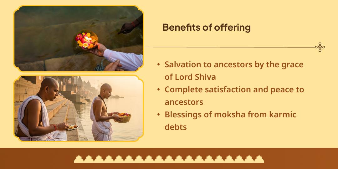 Pitru Paksha Kashi Assi Ghat 15 Day Chadhava-Panda Seva Sankalp
