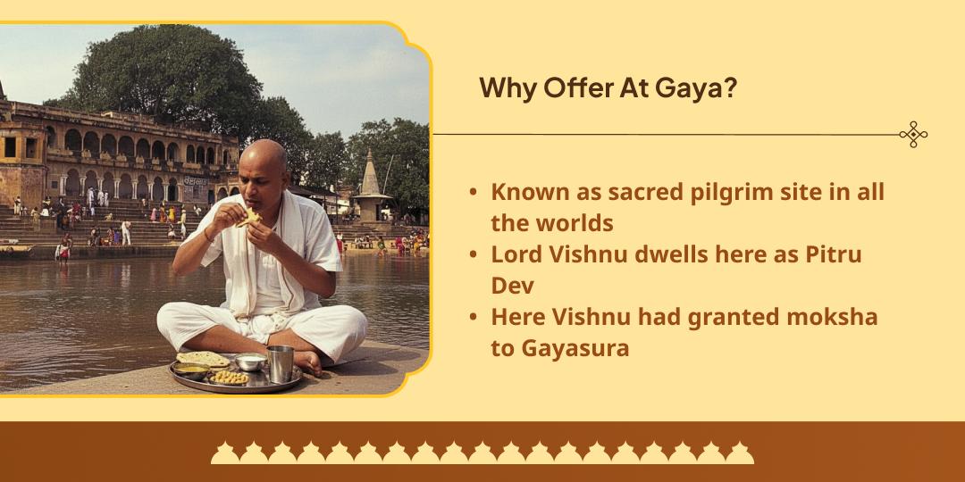 Pitru Paksha Shraddh Moksha Teerth Gaya Panda Seva Sankalp