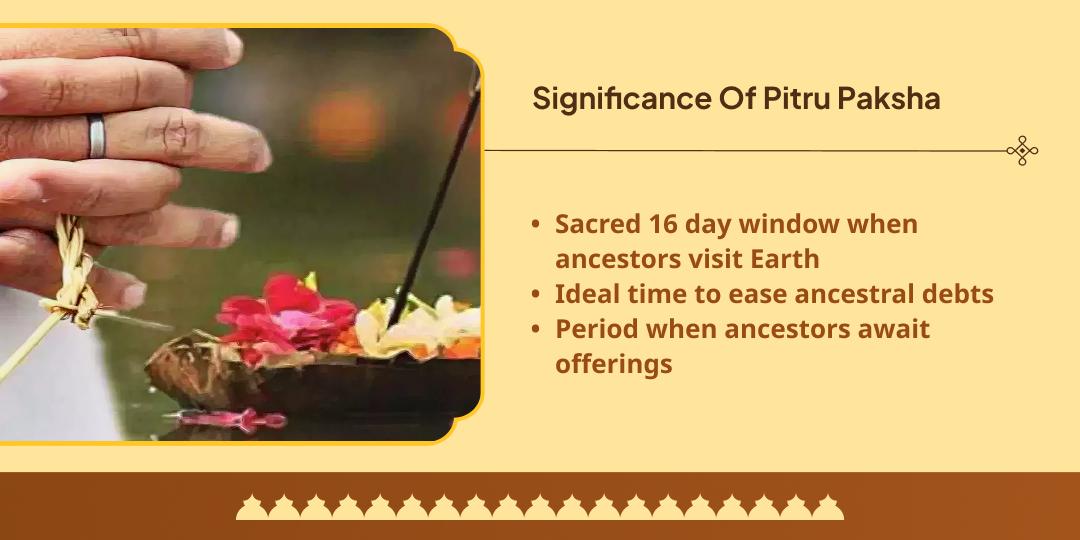 Pitru Paksha Moksha Teerth Mathura Gau Seva