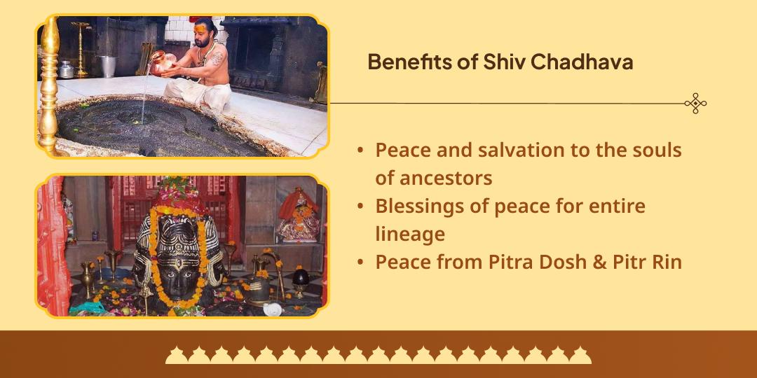 Pitru Paksha Pitru Pati Shiv Trimbakeshwar-Pashupatinath Chadhava
