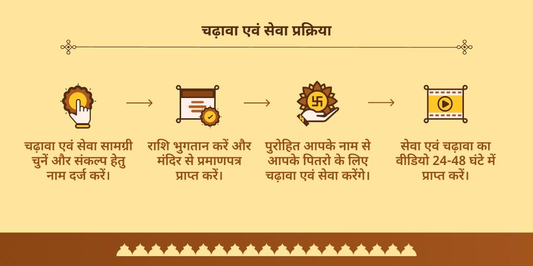पितृ पक्ष मोक्ष तीर्थ गया विष्णु पद चढ़ावा एवं पंडा महासेवा