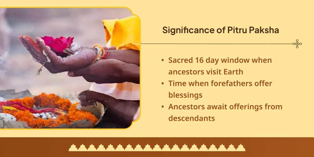 Pitru Paksha Moksha Teerth Gaya Vishnu Pad Chadhava & Panda Mahaseva