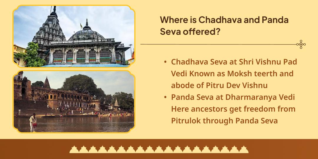 Pitru Paksha Moksha Teerth Gaya Vishnu Pad Chadhava & Panda Mahaseva