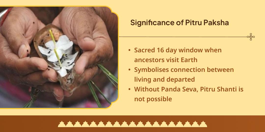 Pitru Paksha 4 Moksha Teerth Shraddh Tarpan & Panda Seva