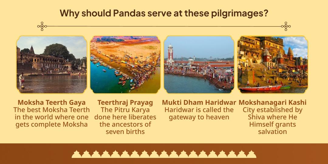 Pitru Paksha Pitru Shanti Gaya, Haridwar, Kashi & Sangam Mahaseva Sankalp