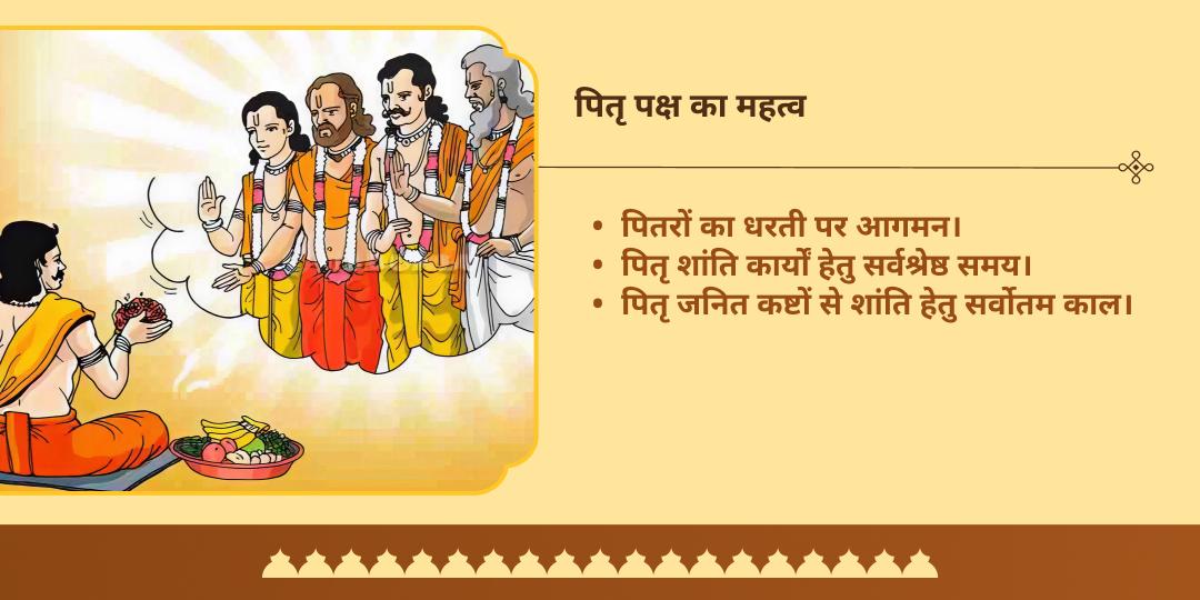 पितृ पक्ष प्रतिपदा पितृदेव श्री विष्णु एवं पितृपिता शिव चढ़ावा