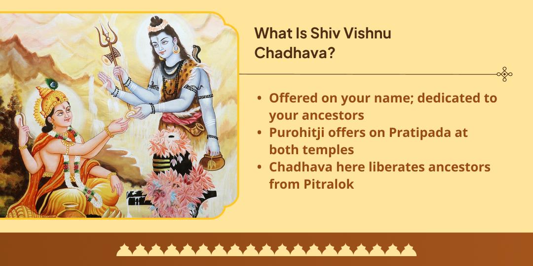 Pitru Paksha Pratipada Pitrudev Vishnu & Pitrupita Shiv Chadhava