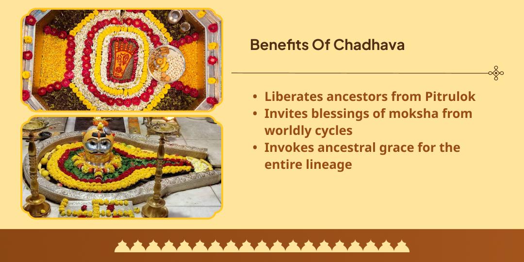 Pitru Paksha Pratipada Pitrudev Vishnu & Pitrupita Shiv Chadhava