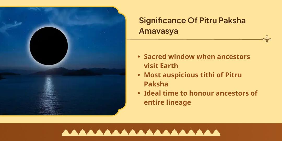Pitru Paksha Sarv Pitru Amavasya Krishna Janmabhoomi Mathura Gau Seva