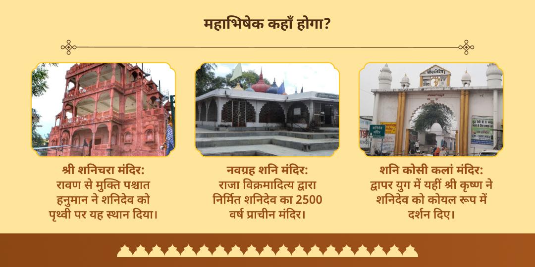 पितृ पक्ष सप्तमी एवं शनिवार शनि महादशा शांति 3 मंदिर तिल एवं तेल अभिषेक