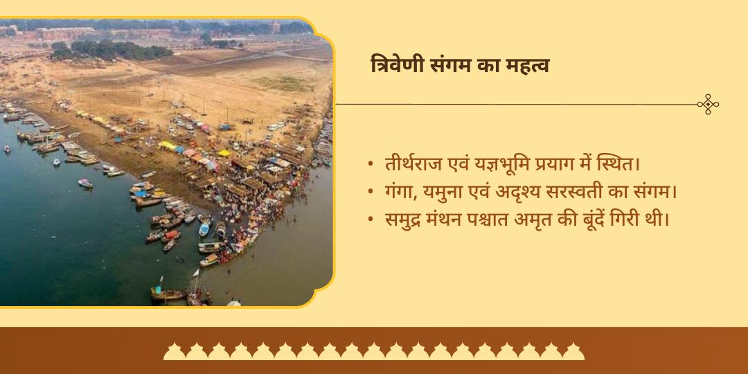 पितृ पक्ष तृतीया-चतुर्थी त्रिवेणी संगम कुश हवन एवं पंडा सेवा