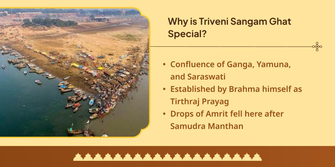 Pitru Paksha Tritiya-Chaturthi Triveni Sangam Kush Hawan & Panda Seva