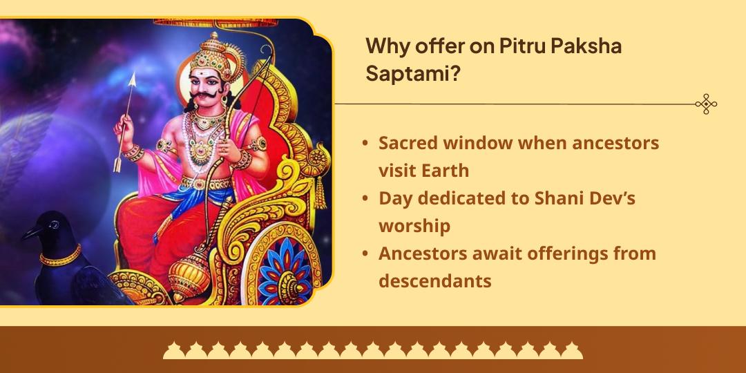 Pitru Paksha Saptami & Shanivar Shani Mahadasha Shanti 3 Temple Til & Tel Abhishek